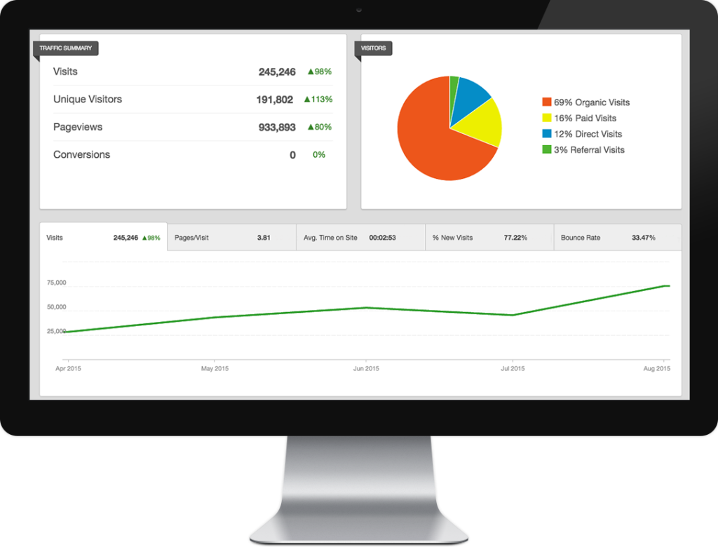 analytics-1024×780